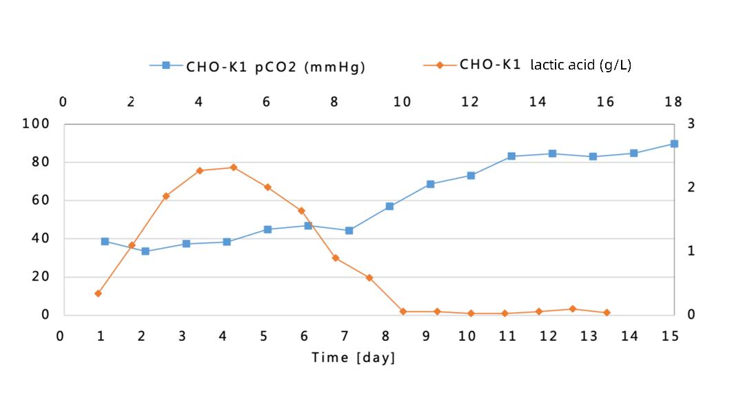 experimental-method-13.jpg