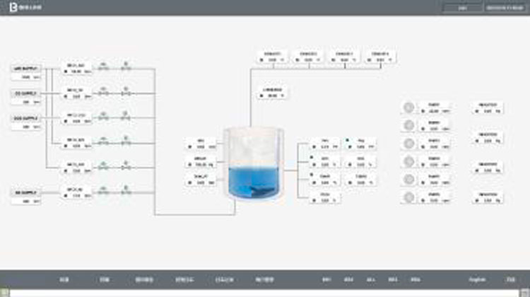 Single Use Stirred Tank Bioreactor
