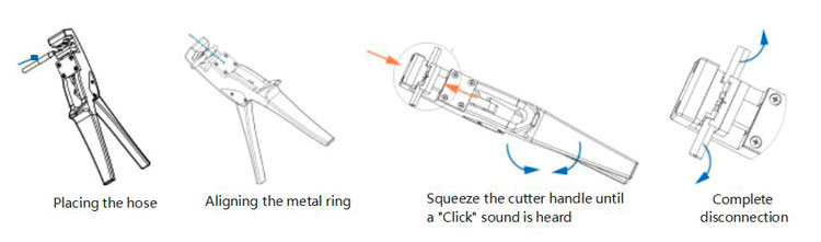 Aseptic Disconnector