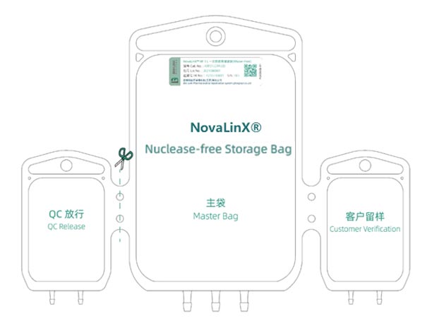 How-to-Prevent-Nucleases-contamination-2.jpg