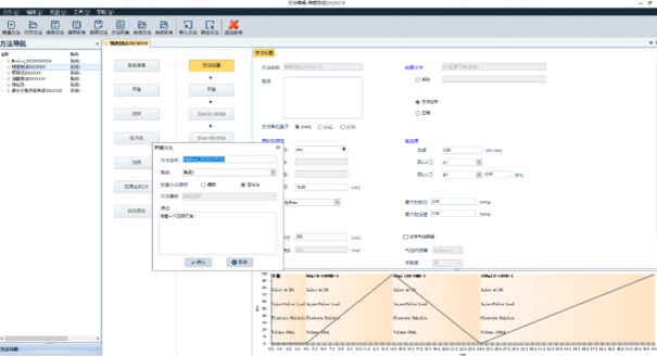 PuriLinX® Benchtop Chromatography System