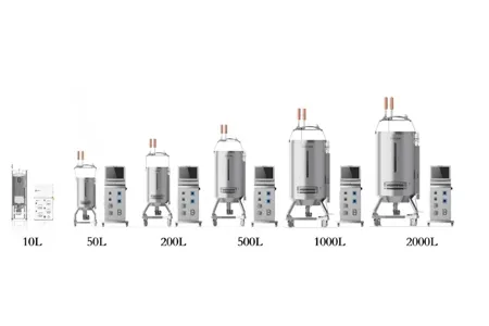The Art of Precise Regulation of Carbon Dioxide in Single-use Bioreactors: From pH Stabilization to Cell Metabolism Optimization