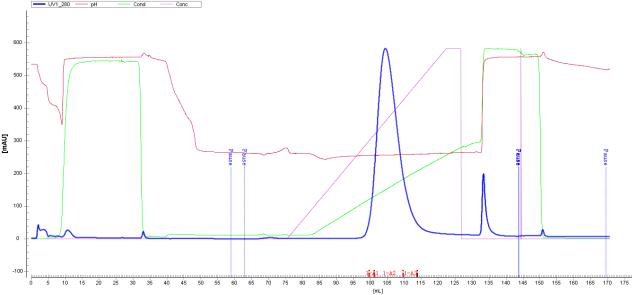 figure-6-chromatographic-profile-and-quality-data-of-a-bispecific-antibody-using-maxtar-mmc-hr.jpg figure-6-chromatographic-profile-and-quality-data-of-a-bispecific-antibody-using-maxtar-mmc-hr.jpg