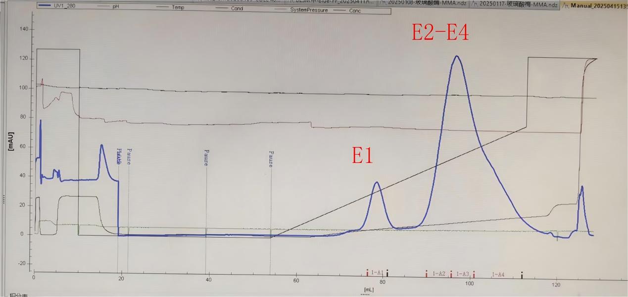figure-1-chromatogram.jpg figure-1-chromatogram.jpg
