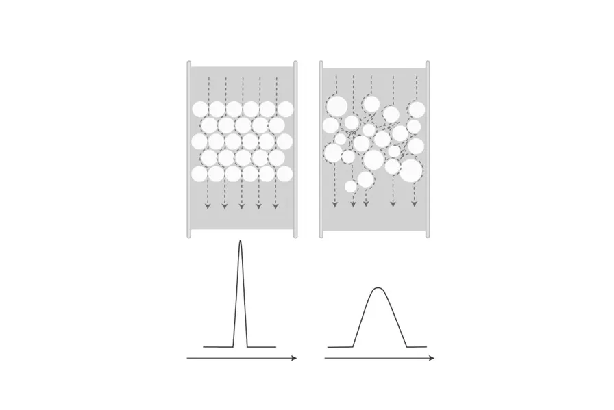 Purification Tip | First Step in Packing a Column: Start with Choosing the Right Packing Solution