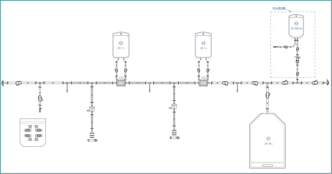 figure-6-pupsit-design-options.jpg figure-6-pupsit-design-options.jpg
