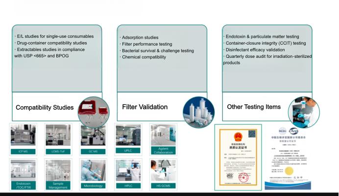 biolink-validation-analytical-platform.jpg biolink-validation-analytical-platform.jpg