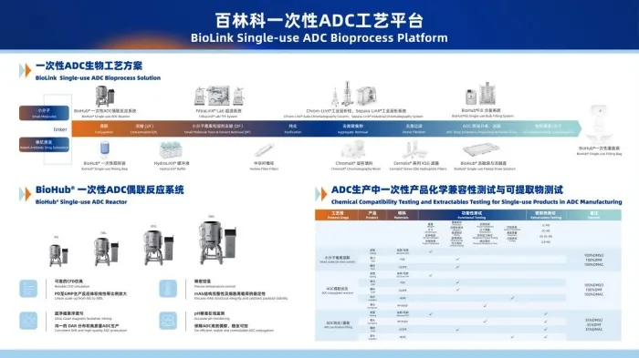 adc-biological-missile-production-code-series-safe01.jpg